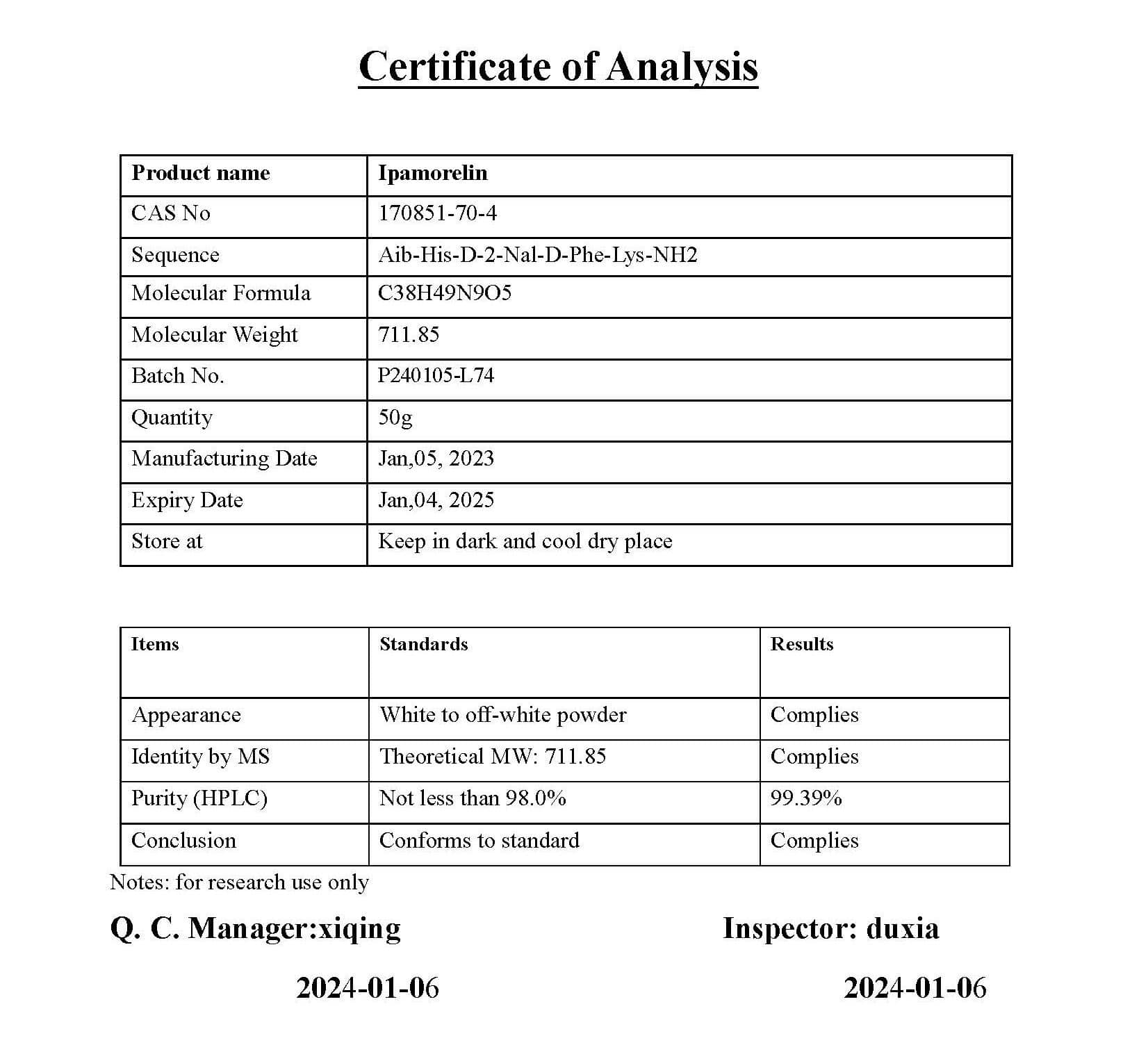 ipamorelin COA