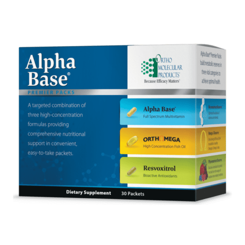 Core Support